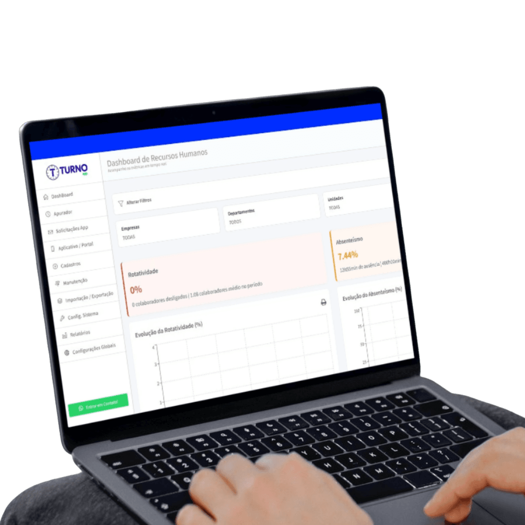 Dashboard de Recursos Humanos do Turno.app, com indicadores de rotatividade e absenteísmo
